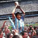 Caso Maradona: fecha confirmada y un juicio con más de 100 testigos