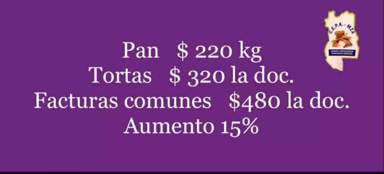 Nuevos precios del pan