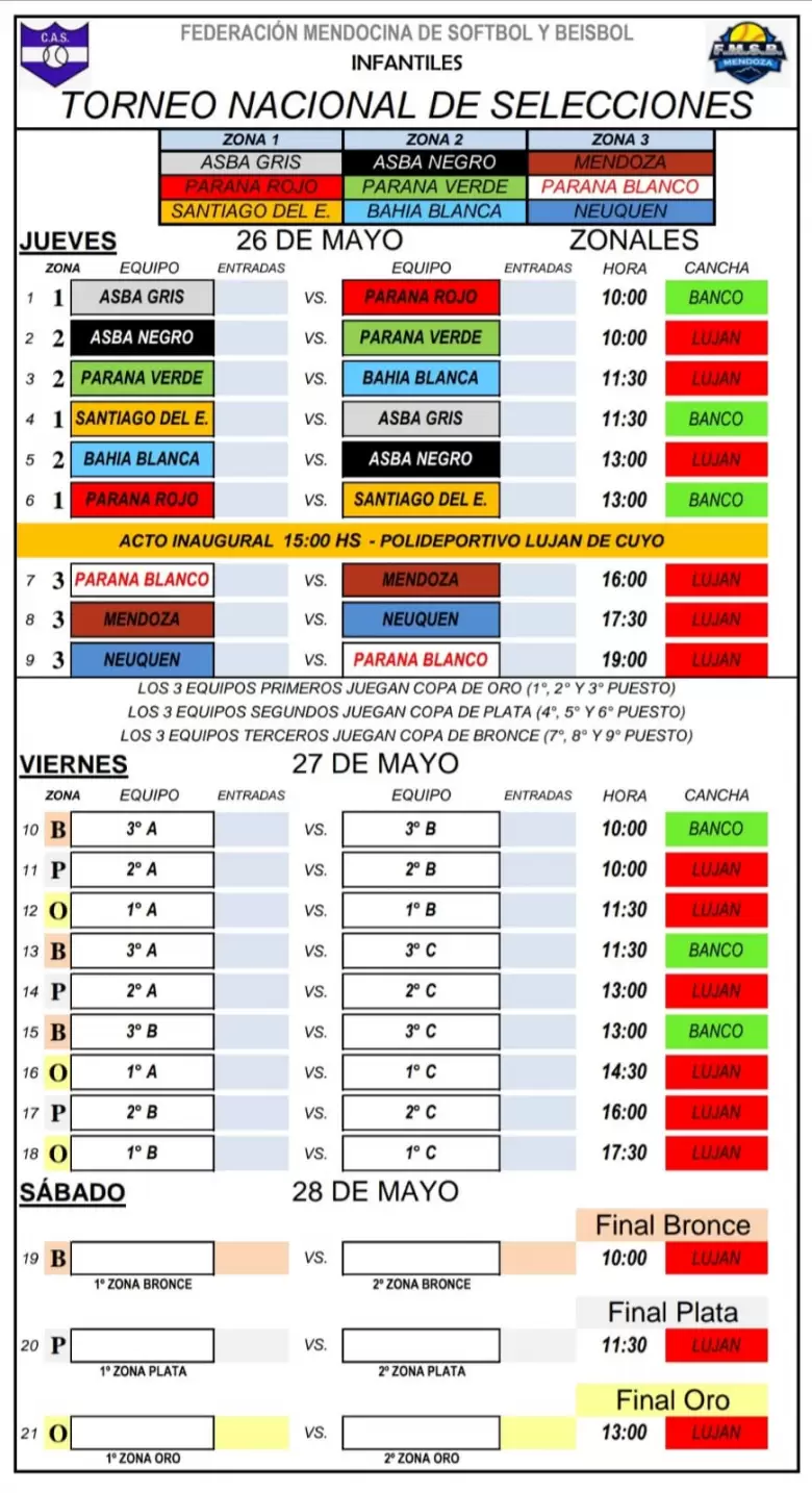 fixture Torneo argentino infantil de softbol