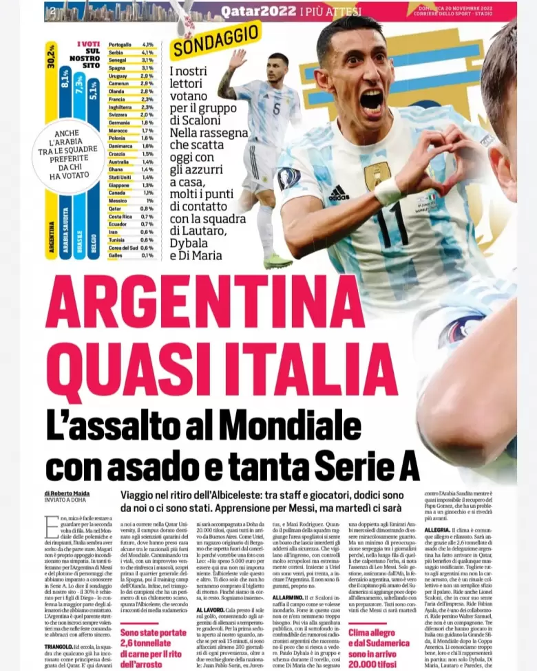 corriere dello sport