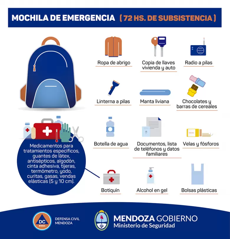 placa_mochila_emergencia2
