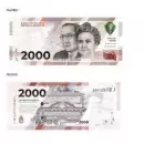 La razón por la cuál no se ve recuperación en el consumo