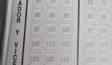 planilla de conteo error