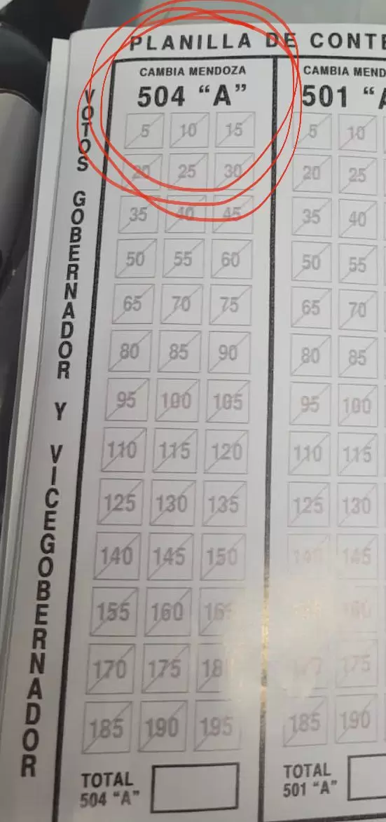 planilla de conteo error