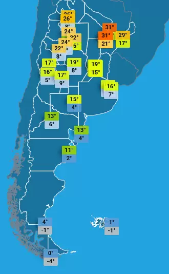 Tiempo