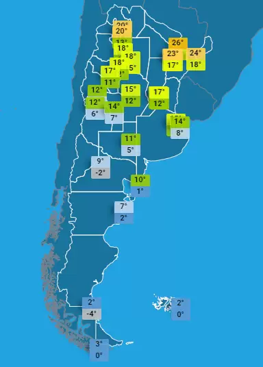estado