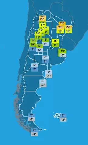 El tiempo