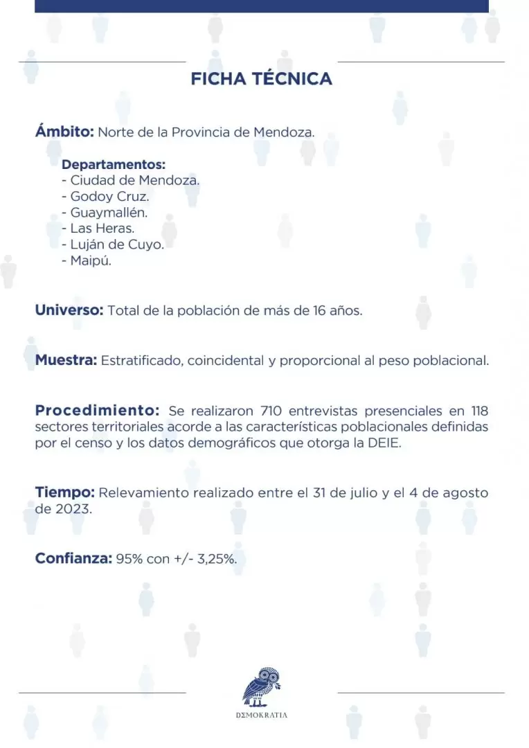 Encuesta