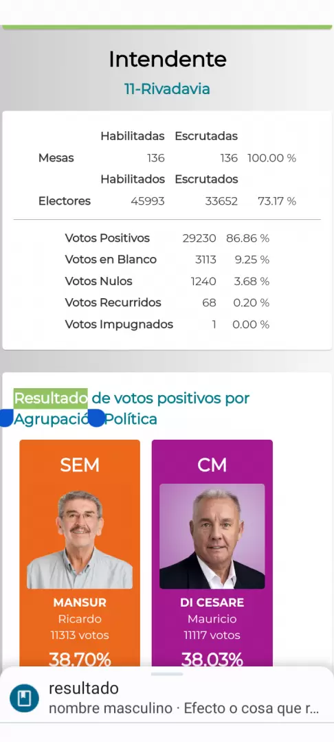 Resultado elecciones en Rivadavia
