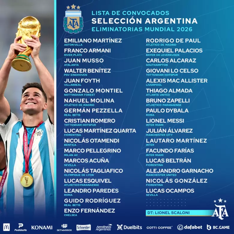 lista scaloni paraguay peru