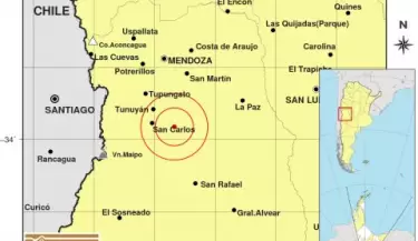 sismo