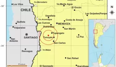 sismo