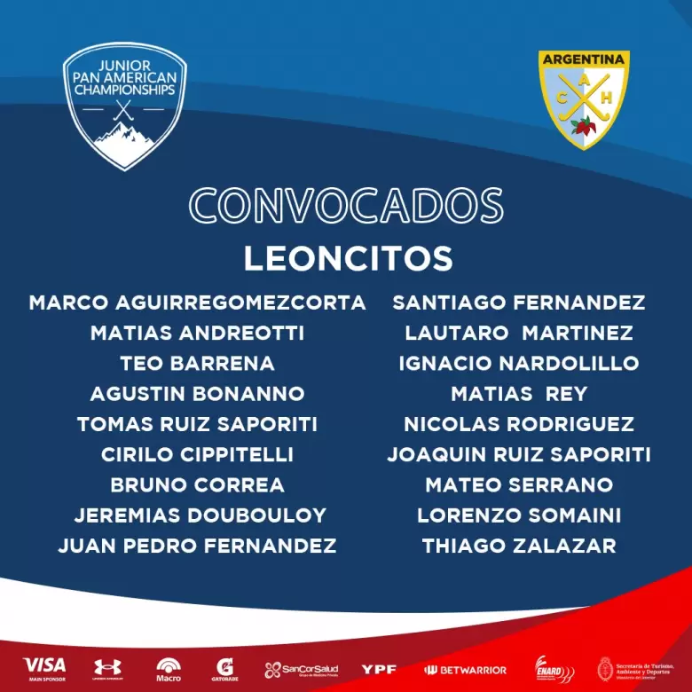 convocados leoncitos