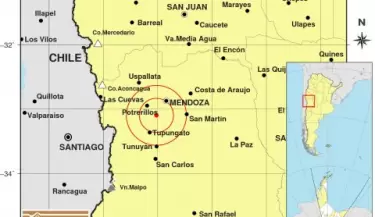 sismo