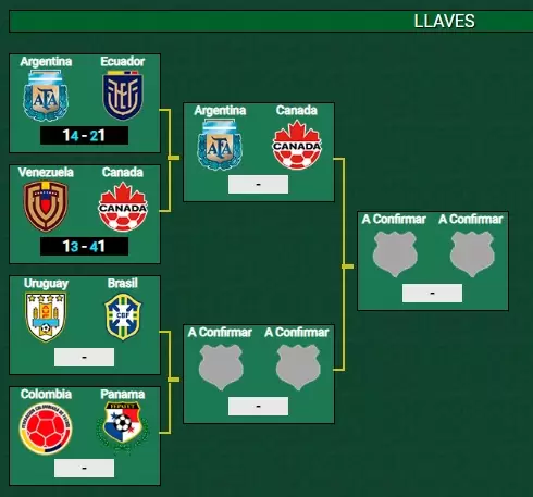semis 1 copa america