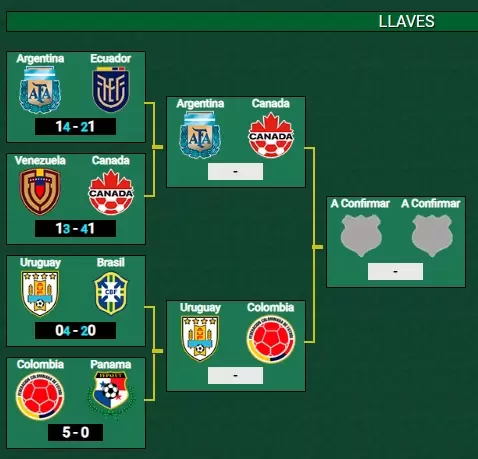 semis completa copa america