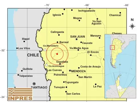 sismo