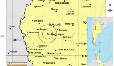 sismo