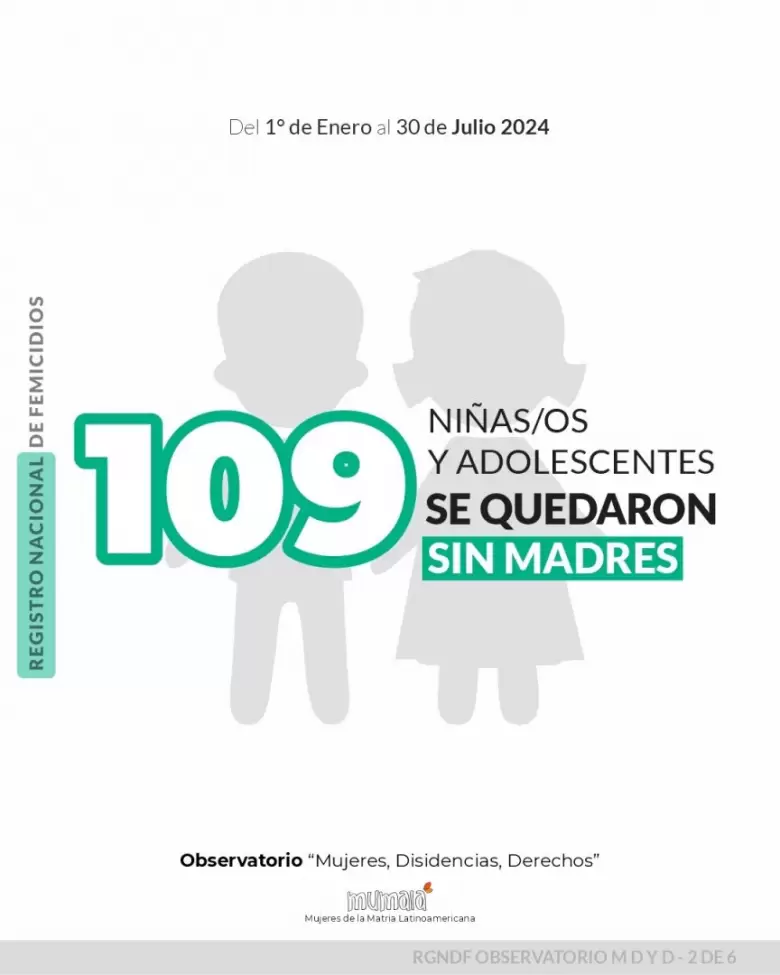 informe julio mumalá (femicidio)