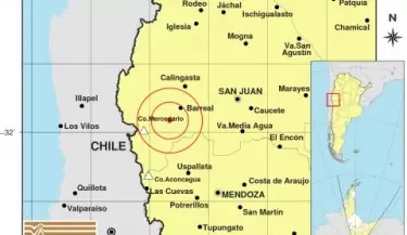 sismo
