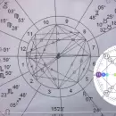 �Qu� es y c�mo funciona la "Matriz del Destino" viral en Tik Tok?