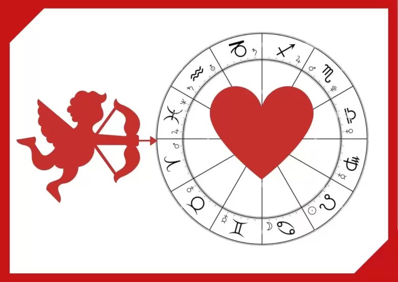 signos amor horoscopo