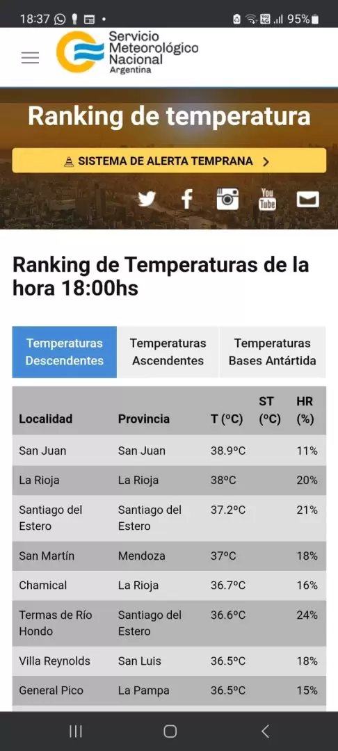 calor