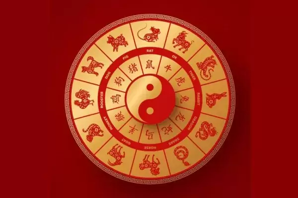 horoscopo chino