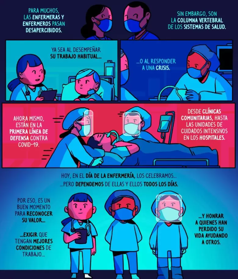 21 de Noviembre en Argentina reconocemos y celebramos la labor esencial de estos profesionales de la Salud.