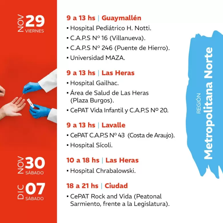 sida