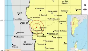 sismo