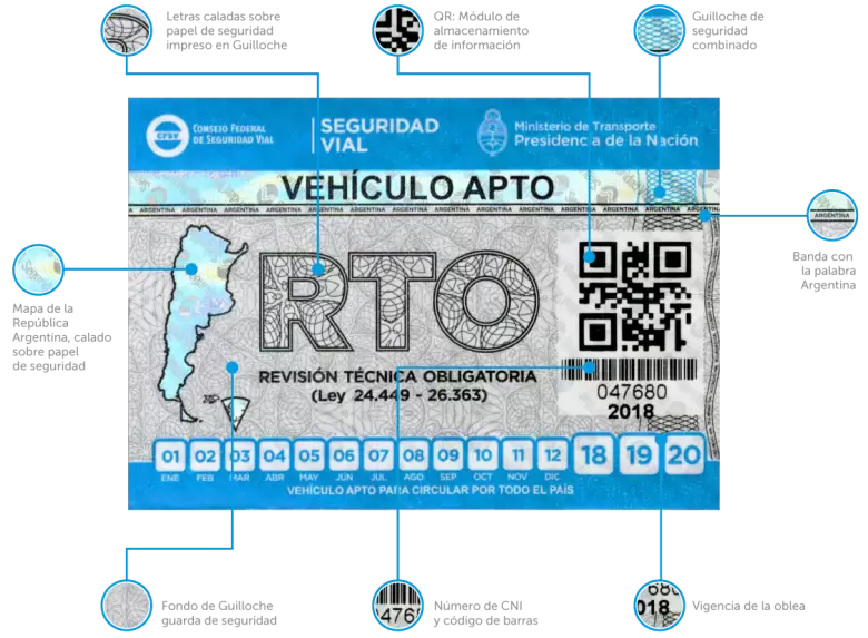 oblea rto