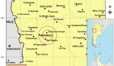 sismo