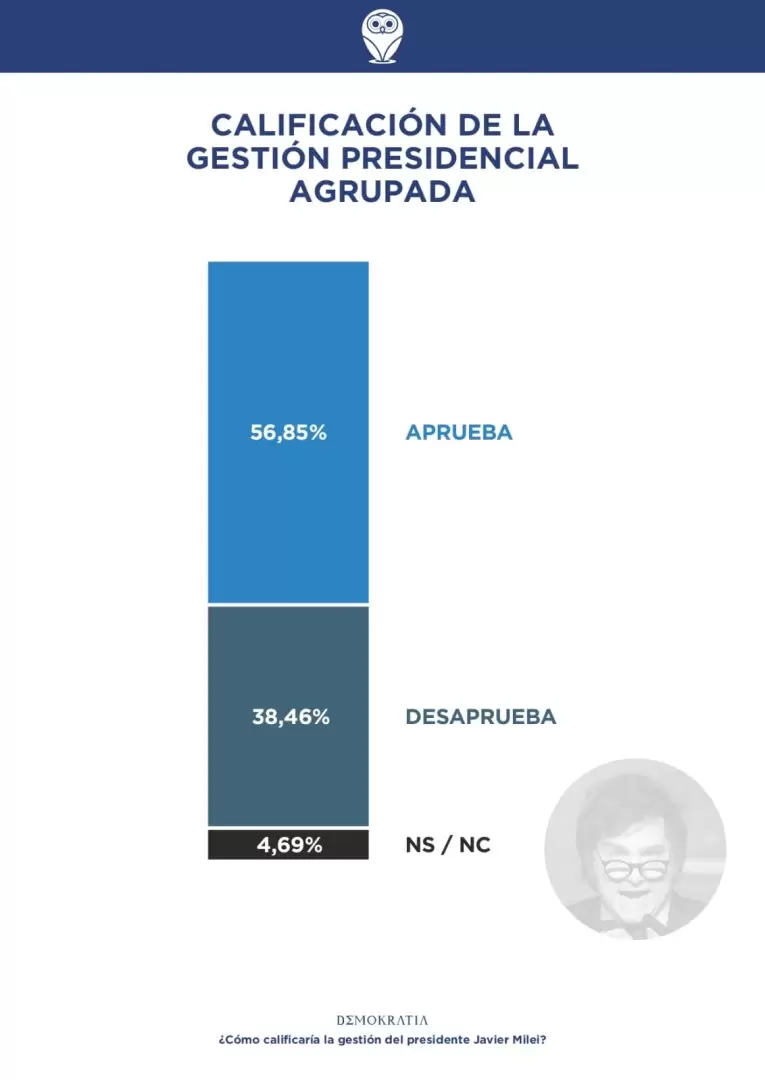 demokratia