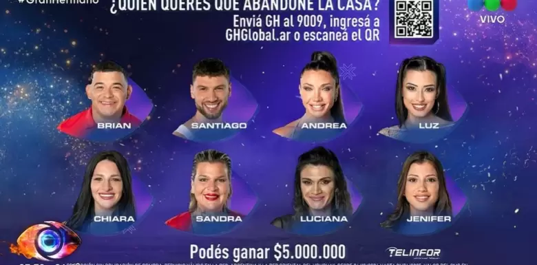 nominados gh 18/12