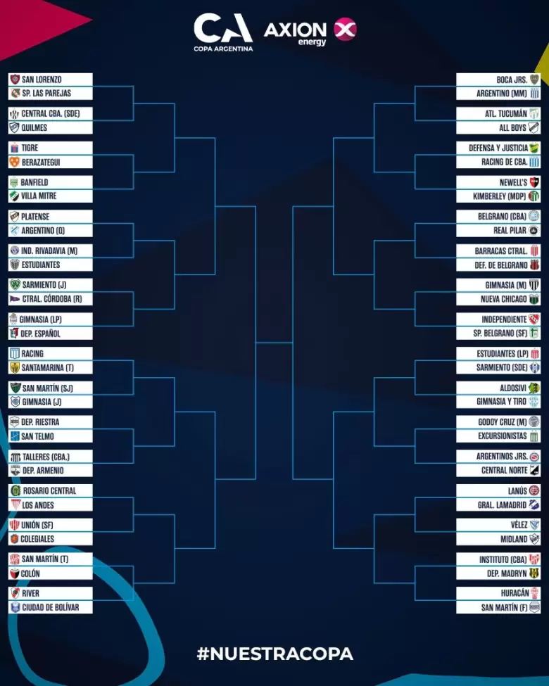 copa argentina