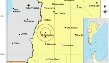 sismo