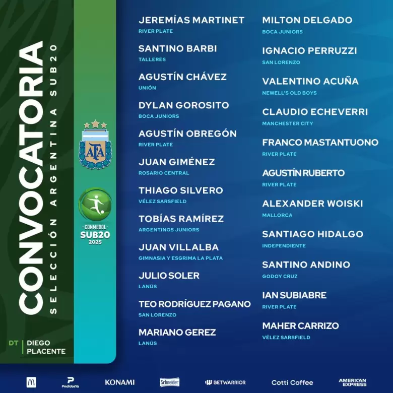 selecci�n Sub20