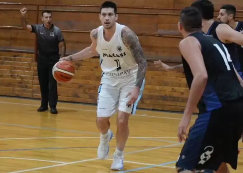 HURACAN BASQUET