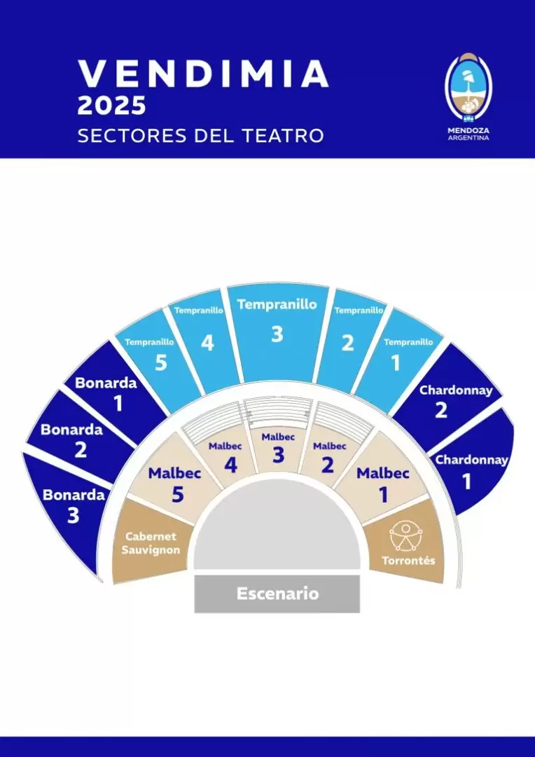Entradas para la Vendimia 2025
