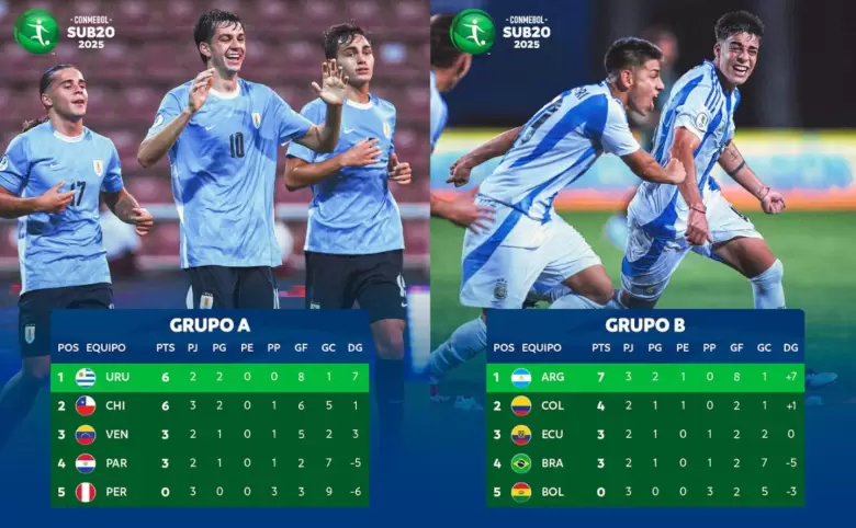 sudamericano