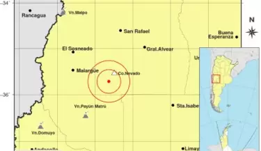 sismo