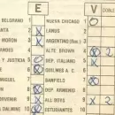 El PRODE: el juego que apasion� a los argentinos por 46 A�os