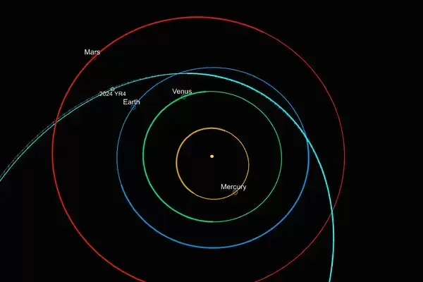 asteroide