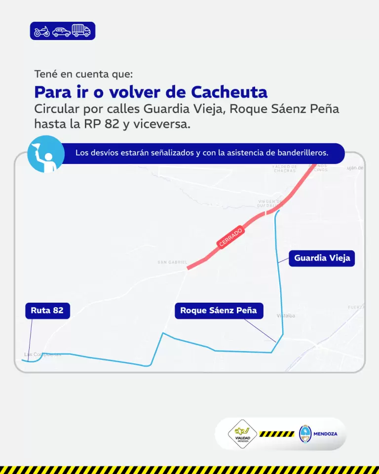Ruta provincial 82
