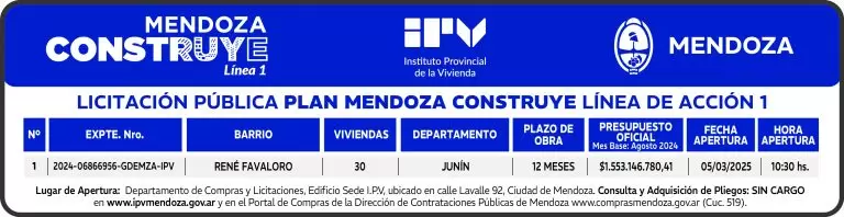 IPV: nuevo llamado licitatorio para construir 68 casas en General Alvear y Jun�n.