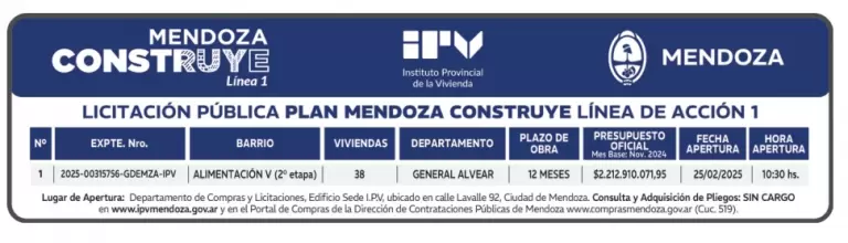 IPV: nuevo llamado licitatorio para construir 68 casas en General Alvear y Jun�n.