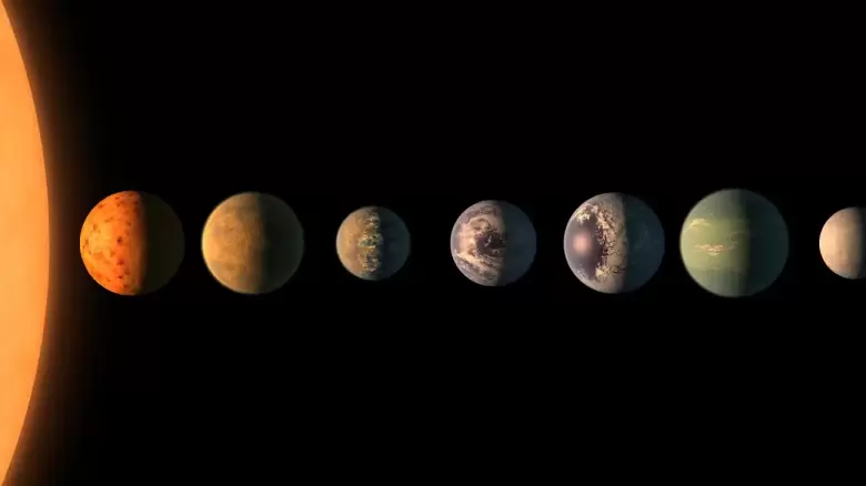 alineación planetari