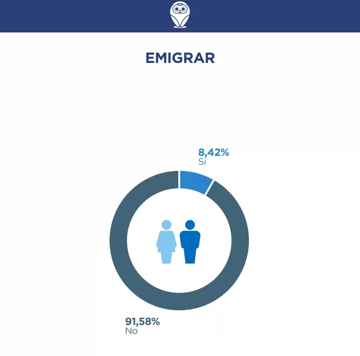 DEMOKRATIA