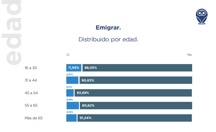 DEMOKRATIA